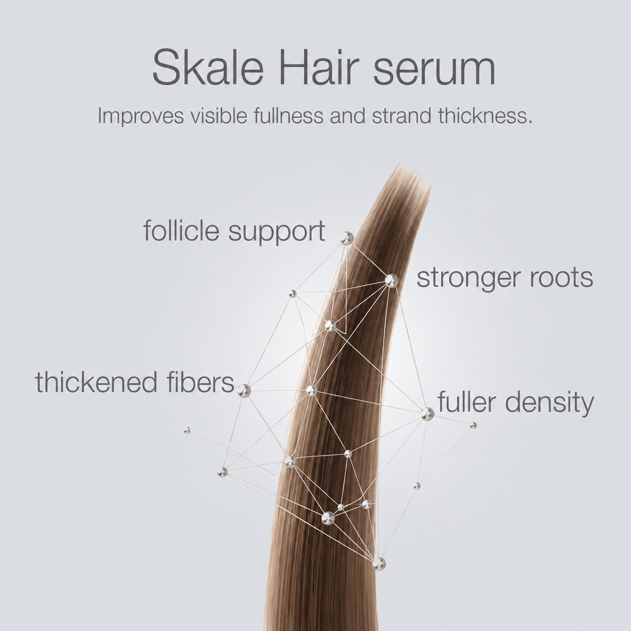Repairing & Growth Activating Hair Serum