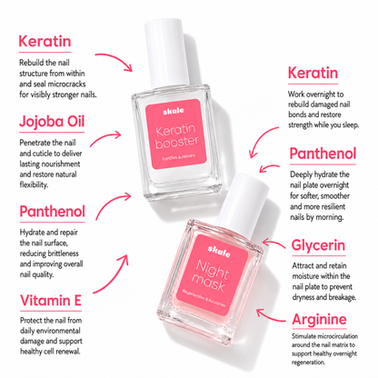 Duo Day & Night Nails Repair Treatment