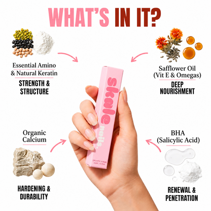 Nail Growth Serum